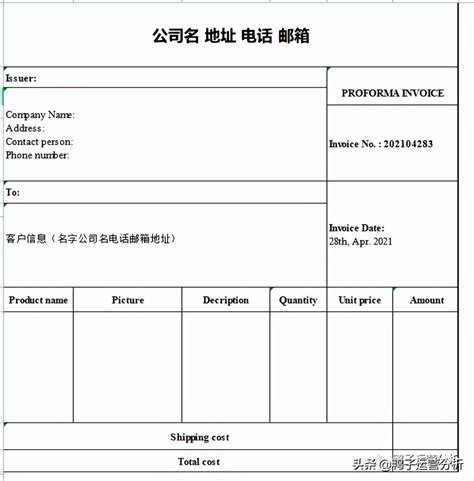 2013年外贸PI形式发票模板样本 -Proforma Invoice -可编辑_文档下载