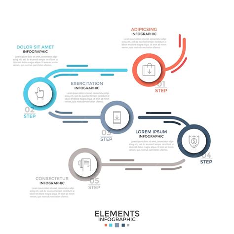 Image result for 5 eFlow Chart