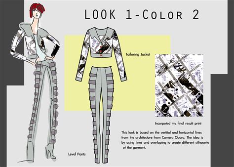 Image result for Digital Textile Designers