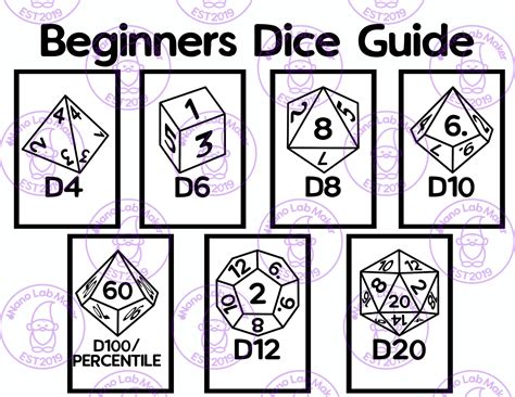 Image result for Dice Tricks Tutorial