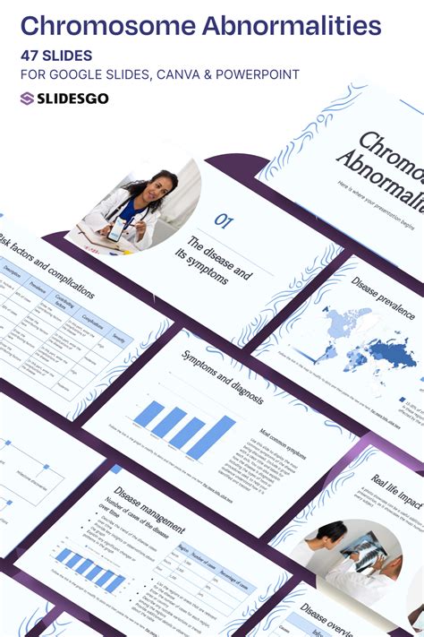 Abnormal Chromosome 的图像结果