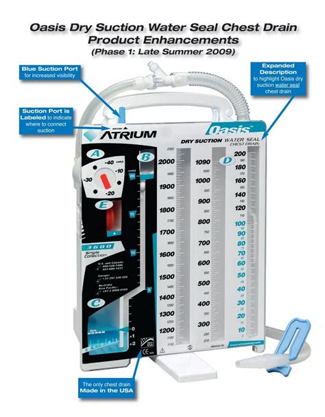 Oasis Dry Suction Water Seal Chest Drain Product Enhancements