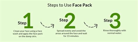 Origine Naturespired Face Pack For Acne Control | Anti Acne Face Pack ...