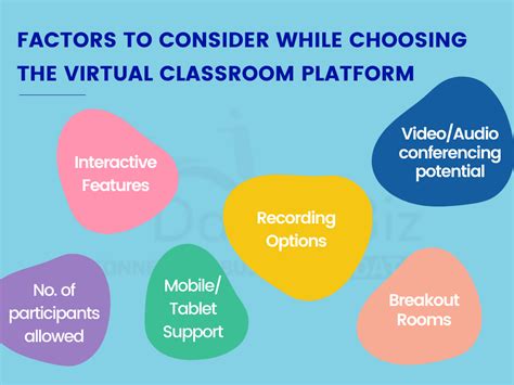 Image result for Setting Up Virtual Classrooms