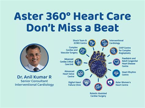 Aster 360° Heart Care: Don’t Miss a Beat | Aster