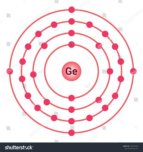 Germanium Electron Configuration