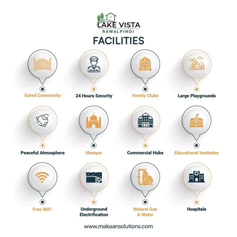 Lake Vista Rawalpindi - Location | Payment Plan 2023