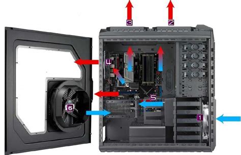 Computer Air Flow Diagram 的图像结果