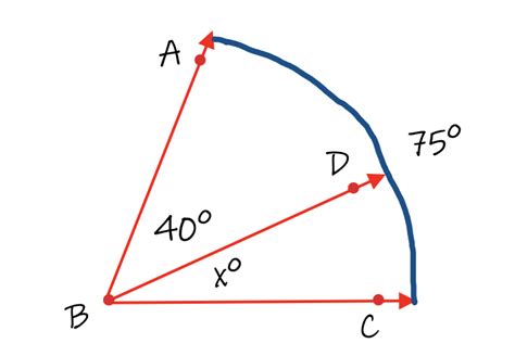 Image result for Angle Addition Postulate Proof