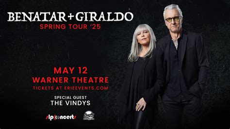 Image result for Erie County Library