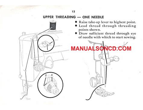 Singer 5830C Threading Instructions 的图像结果