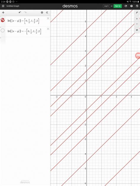 Image result for Level Curves Examples