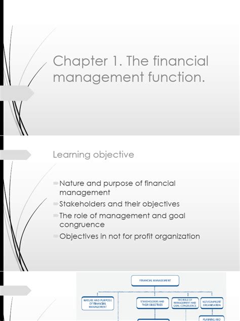 Image result for Financial Management Functions