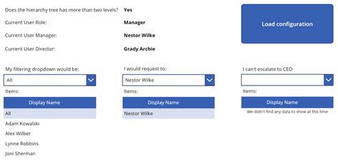 Power Apps Hierarchy Tree Using JSON 的图像结果