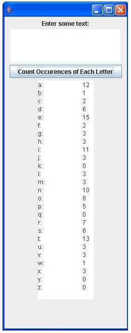 Image result for Count the Occurrences of the Given Characters in a String in Java Code