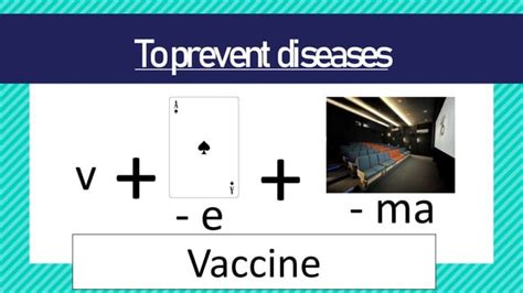 Image result for Free Science Lessons Communicable Diseases