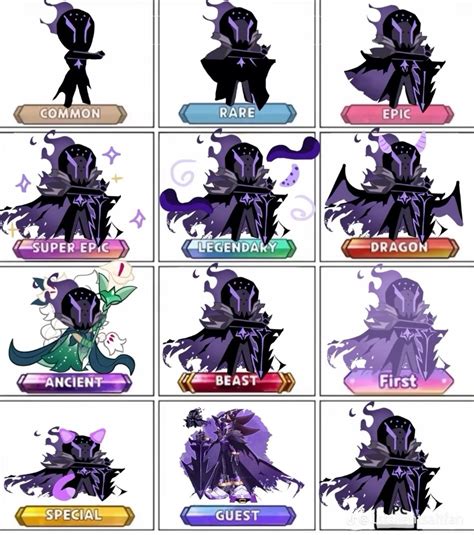 Silent Salt Cookie Wallpapers - Wallpaper Cave