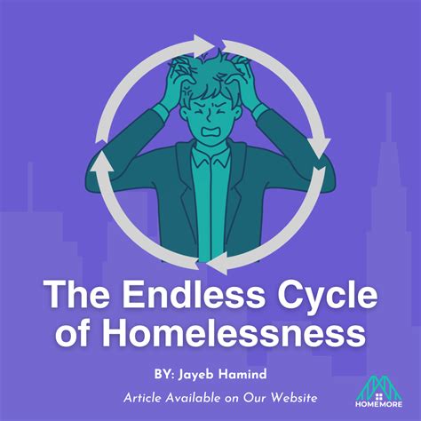 The Endless Cycle of Homelessness – The HomeMore Project