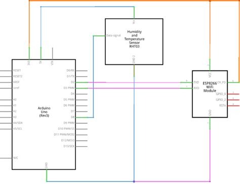 Image result for System Components Schematic