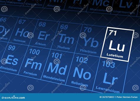 Lutetium on the Periodic Table of the Elements, with Element Symbol Lu Stock Vector ...