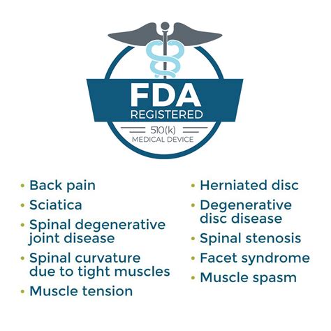 Image result for Inversion Table for Bulging Disc