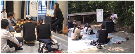 A Curiosity Estimation in Storytelling with Picture Books for Children ...