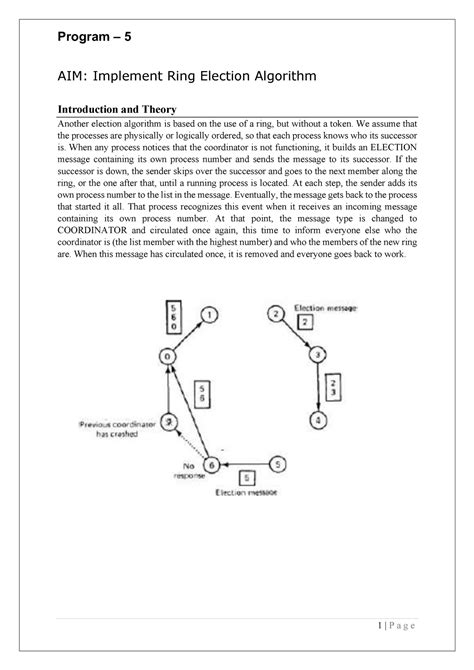 Image result for Ring Algorithm in Distributed System
