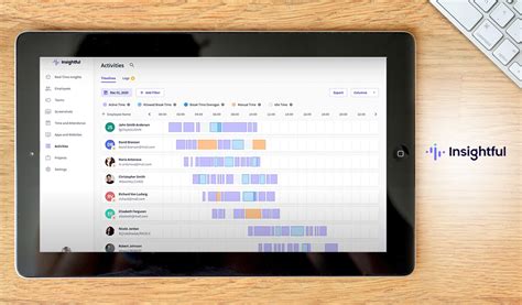 Image result for Best Computer Monitoring Software