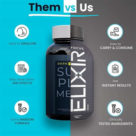 FOCUS ELIXIR Focus Supplement Drink for enhanced focus and mental ...