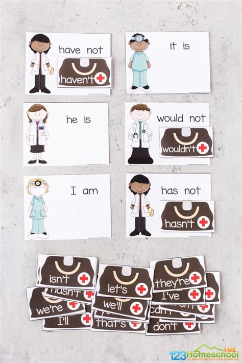 Contraction Exercises 的图像结果