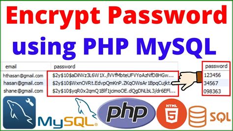 Image result for MySQL Password Encryption