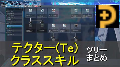 PSO2 Techter 的图像结果