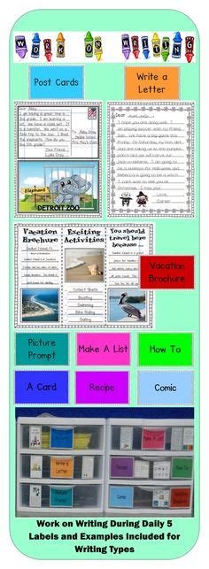 Image result for Transactional Writing Examples