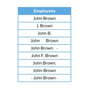 Image result for Discrepancy Examples