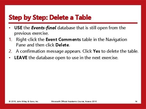 Image result for Access Modifying Tables