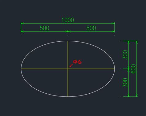 Image result for Quick Union Algorithm