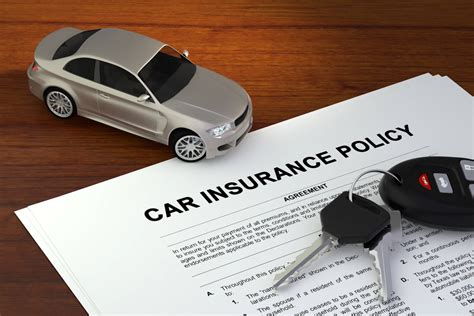 Image result for Car Auto Insurance