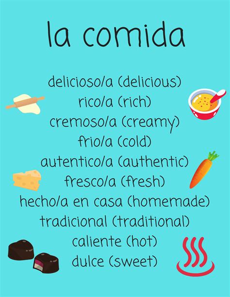 Grocery Produce In Spanish at Mark Cox blog