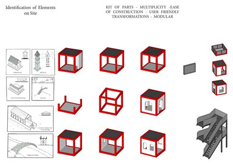 The Red Zone | CEPT - Portfolio
