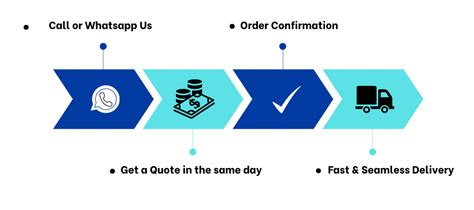 Our Products - Jaggi Earthmovers