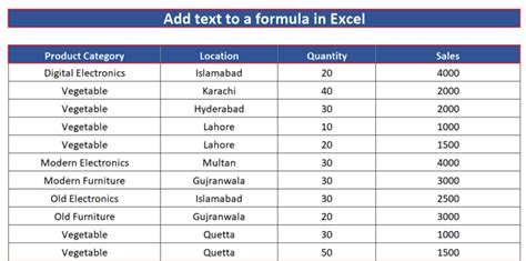 How Connect Text Box with Formula in Excel 的图像结果