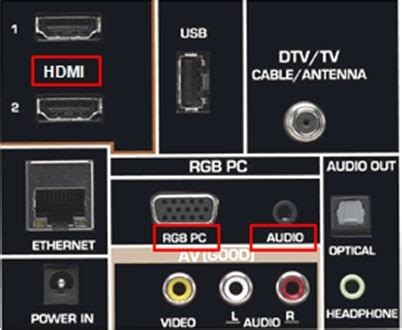 How to connect a TV(LCD, LED, Plasma) to a Desktop computer? | Samsung ...