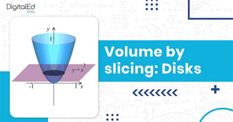 Image result for Volume by Slicing Examples