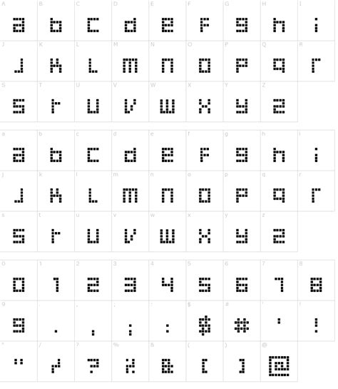 Image result for Text Decoder