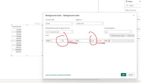 Solved: Conditional Formatting colour below average power ...
