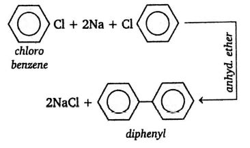 Benzyl alcohol is obtained from Benzaldehyde by