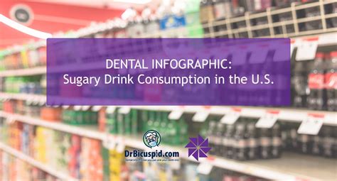 Report suggests sugary drinks and anxiety link Aesthetic Minimalist Aesthetic