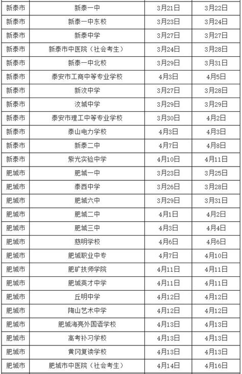 2023泰安高考体检时间+地点（泰安高考时间2021具体时间）_中国历史网