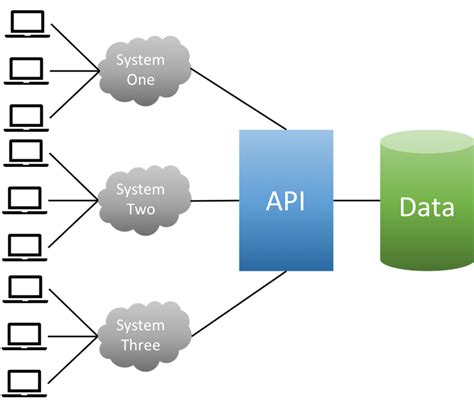 Image result for Random Price Generator