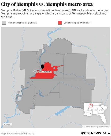 Memphis crime stats from local and federal agencies tell different ...